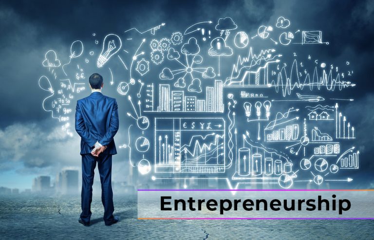 manpower meaning in entrepreneurship