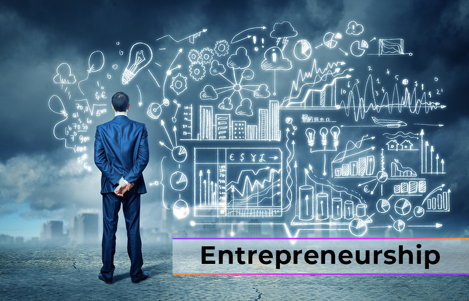 What is entrepreneurship? Learn the definition and meaning of ...