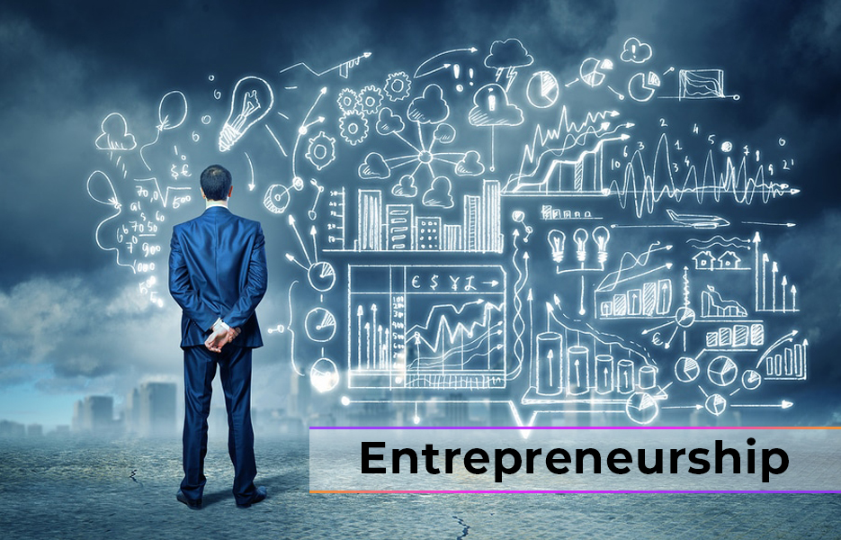 What Is Entrepreneurship Learn The Definition And Meaning Of 