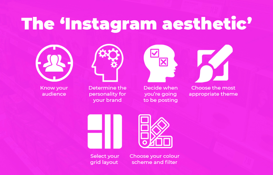 , The epic guide to Instagram templates